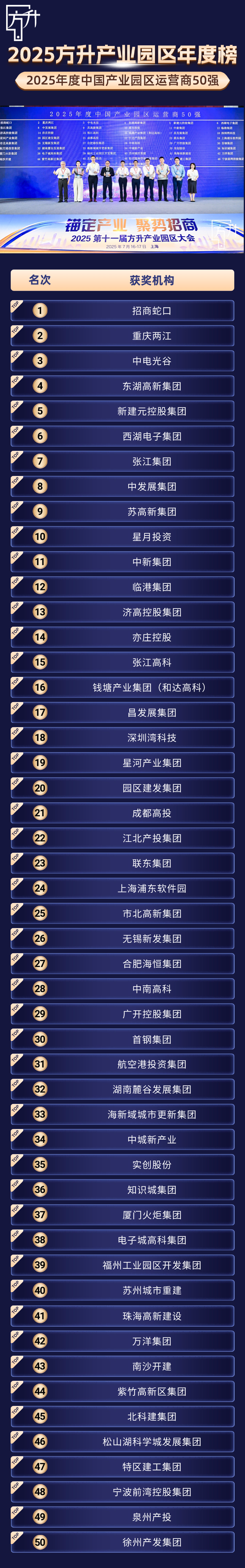 50强榜单(1).png